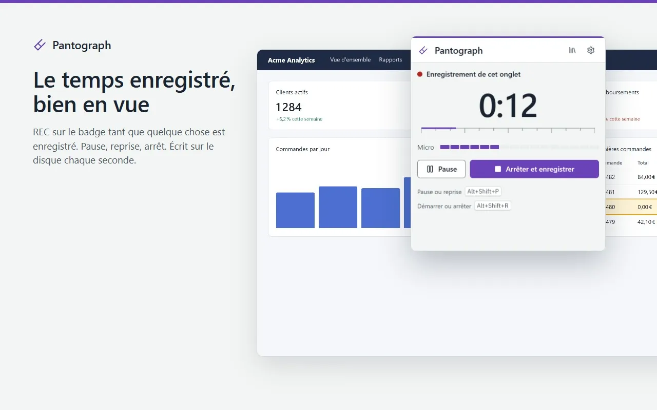 Pantograph enregistre un onglet : 0:12 écoulées, le niveau du micro, Pause, et Arrêter et enregistrer.