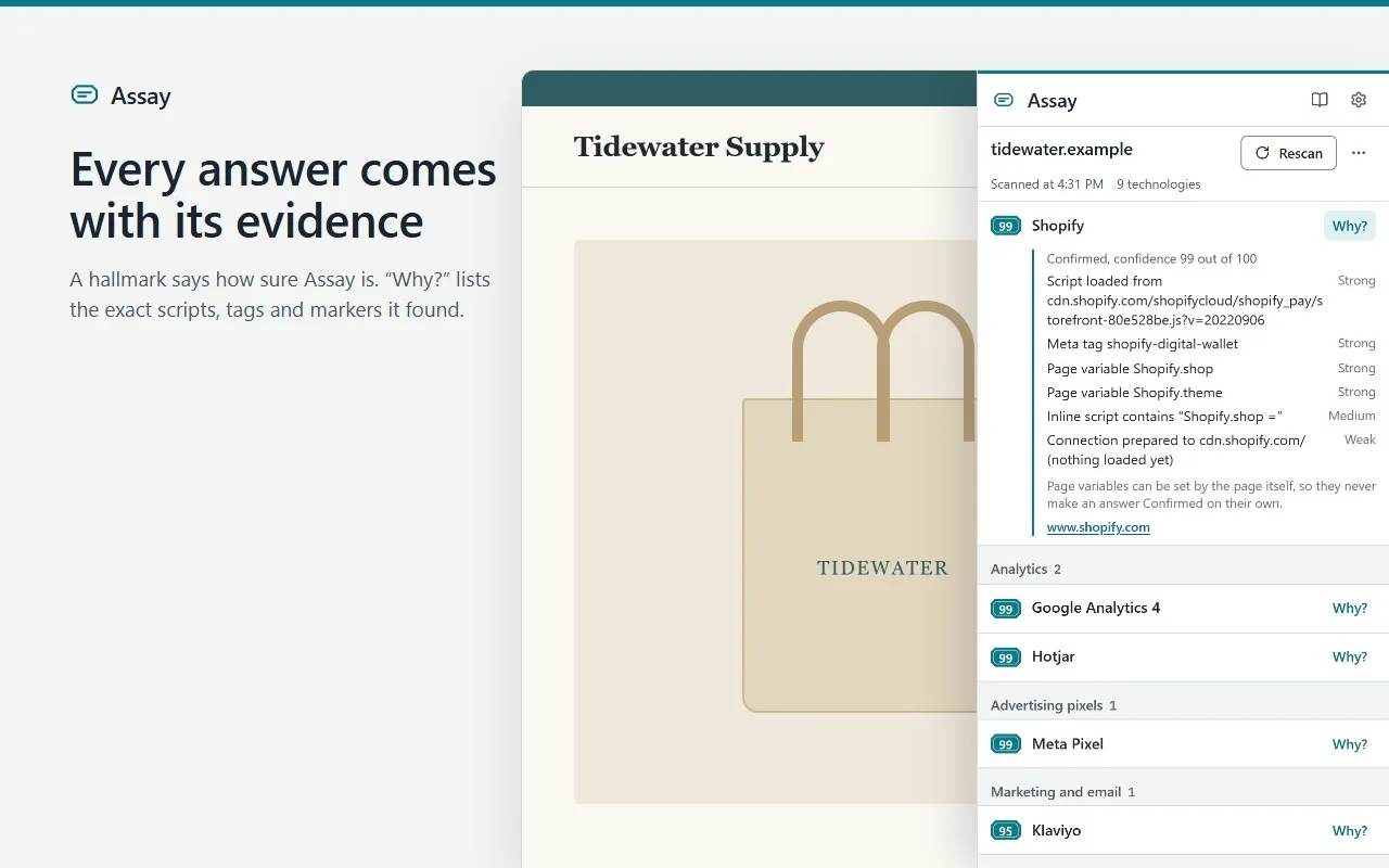 Assay’s “Why?” open on the store’s platform: the script, meta tag and page variables it found, and how strong each signal is.